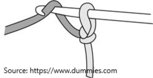 Image of yarn over on a hook